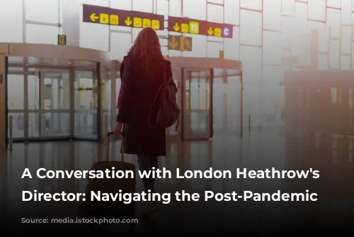 A Conversation with London Heathrow's Retail Director: Navigating the Post-Pandemic World