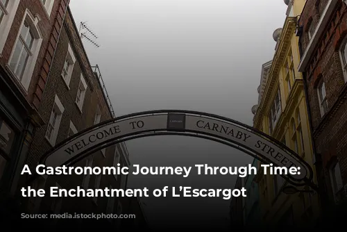 A Gastronomic Journey Through Time: Unveiling the Enchantment of L’Escargot