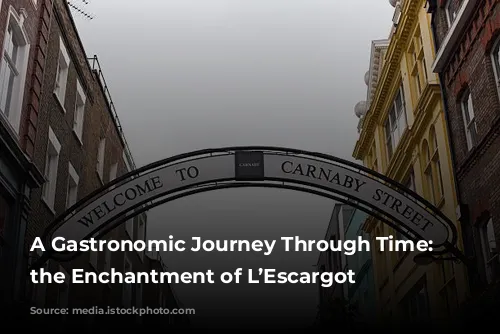 A Gastronomic Journey Through Time: Unveiling the Enchantment of L’Escargot