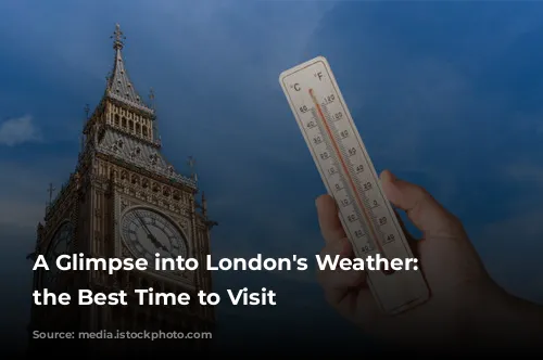 A Glimpse into London's Weather: Unveiling the Best Time to Visit