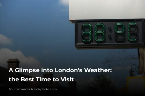 A Glimpse into London's Weather: Unveiling the Best Time to Visit