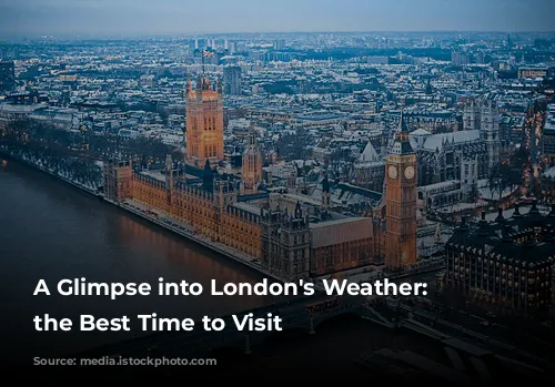 A Glimpse into London's Weather: Unveiling the Best Time to Visit