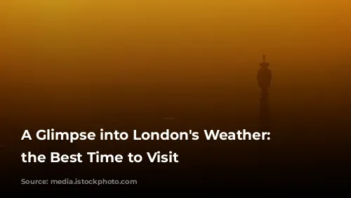 A Glimpse into London's Weather: Unveiling the Best Time to Visit