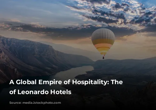 A Global Empire of Hospitality: The Rise of Leonardo Hotels