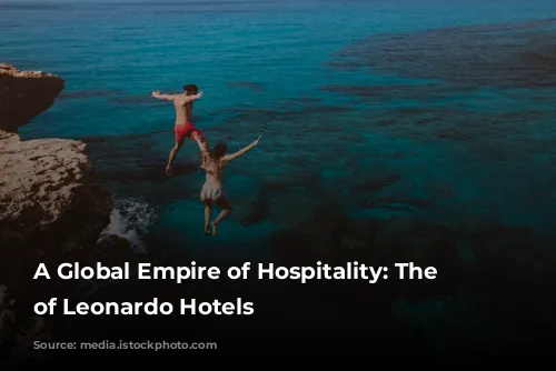 A Global Empire of Hospitality: The Rise of Leonardo Hotels