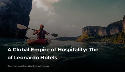 A Global Empire of Hospitality: The Rise of Leonardo Hotels