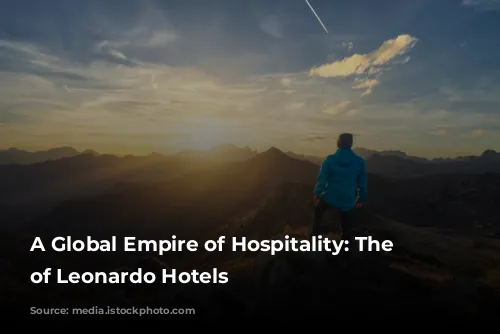 A Global Empire of Hospitality: The Rise of Leonardo Hotels