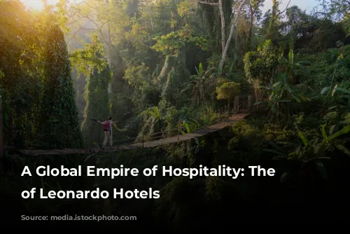 A Global Empire of Hospitality: The Rise of Leonardo Hotels