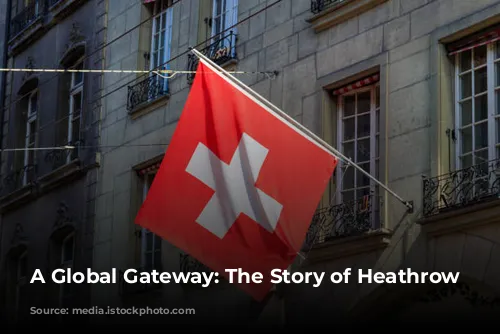 A Global Gateway: The Story of Heathrow Airport