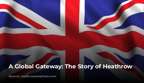 A Global Gateway: The Story of Heathrow Airport