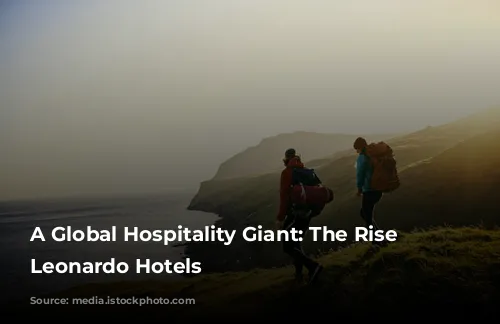 A Global Hospitality Giant: The Rise of Leonardo Hotels