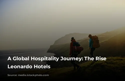 A Global Hospitality Journey: The Rise of Leonardo Hotels