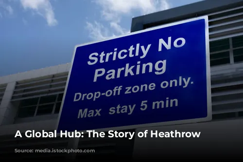 A Global Hub: The Story of Heathrow Airport