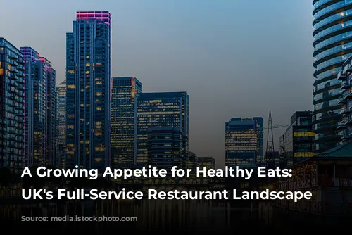 A Growing Appetite for Healthy Eats:  The UK's Full-Service Restaurant Landscape