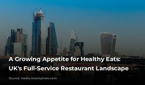 A Growing Appetite for Healthy Eats:  The UK's Full-Service Restaurant Landscape