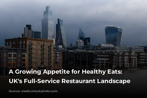 A Growing Appetite for Healthy Eats:  The UK's Full-Service Restaurant Landscape