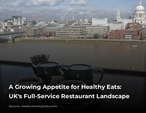 A Growing Appetite for Healthy Eats:  The UK's Full-Service Restaurant Landscape