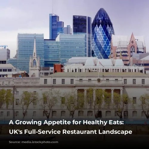 A Growing Appetite for Healthy Eats:  The UK's Full-Service Restaurant Landscape