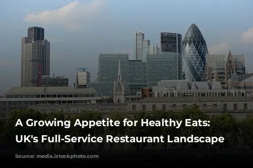 A Growing Appetite for Healthy Eats:  The UK's Full-Service Restaurant Landscape