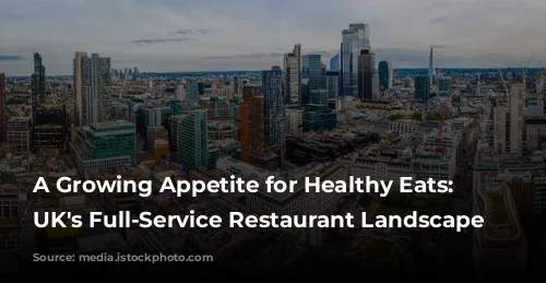 A Growing Appetite for Healthy Eats:  The UK's Full-Service Restaurant Landscape