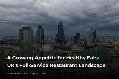 A Growing Appetite for Healthy Eats:  The UK's Full-Service Restaurant Landscape