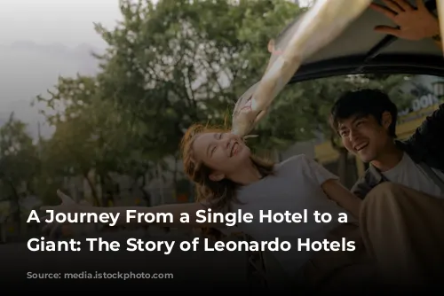 A Journey From a Single Hotel to a European Giant: The Story of Leonardo Hotels