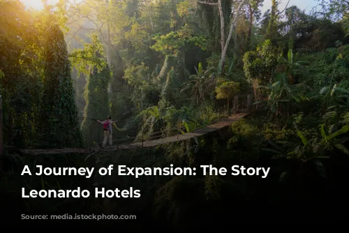 A Journey of Expansion: The Story of Leonardo Hotels