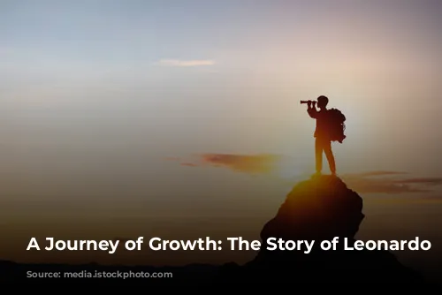 A Journey of Growth: The Story of Leonardo Hotels