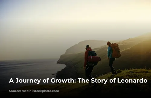 A Journey of Growth: The Story of Leonardo Hotels