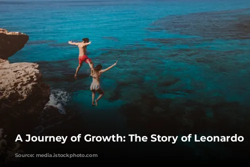 A Journey of Growth: The Story of Leonardo Hotels