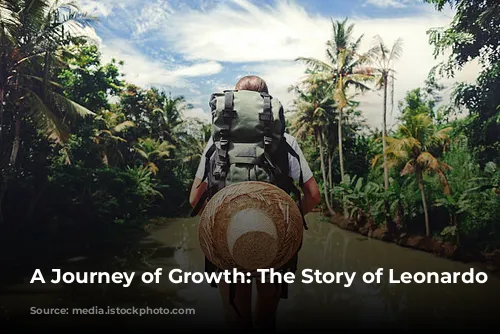 A Journey of Growth: The Story of Leonardo Hotels