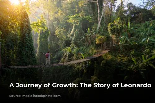 A Journey of Growth: The Story of Leonardo Hotels