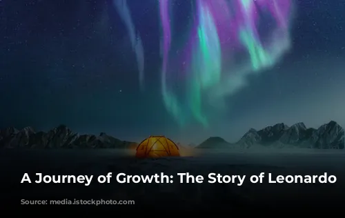 A Journey of Growth: The Story of Leonardo Hotels