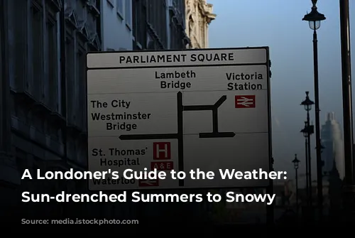 A Londoner's Guide to the Weather: From Sun-drenched Summers to Snowy Surprises