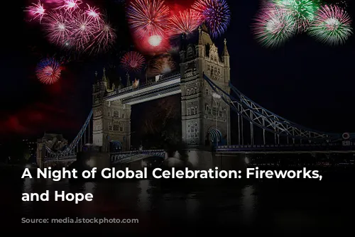 A Night of Global Celebration: Fireworks, Unity, and Hope