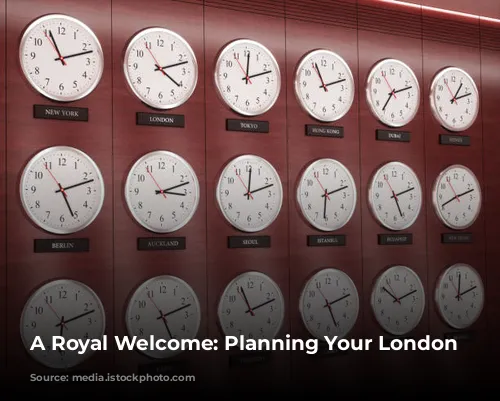 A Royal Welcome: Planning Your London Adventure