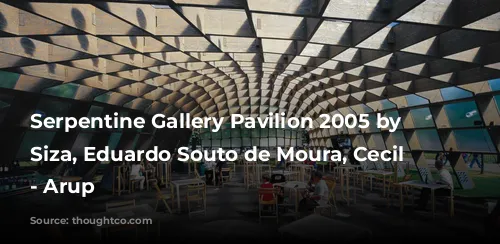 Serpentine Gallery Pavilion 2005 by Álvaro Siza, Eduardo Souto de Moura, Cecil Balmond - Arup