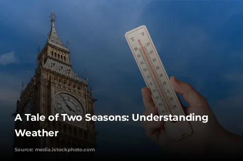 A Tale of Two Seasons: Understanding London's Weather