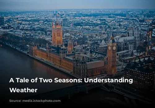 A Tale of Two Seasons: Understanding London's Weather