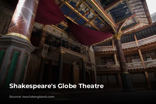 Shakespeare's Globe Theatre