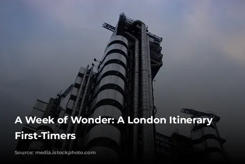 A Week of Wonder: A London Itinerary for First-Timers