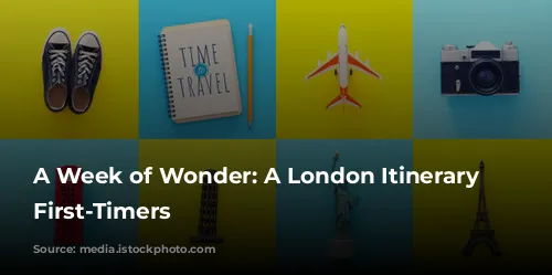 A Week of Wonder: A London Itinerary for First-Timers