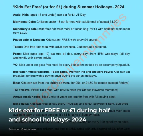 Kids eat for FREE or £1 during half term and school holidays- 2024