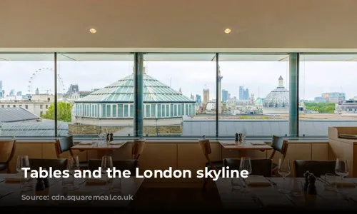 Tables and the London skyline