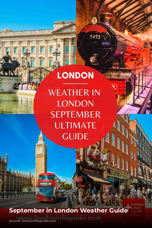 September in London Weather Guide