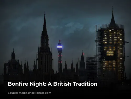 Bonfire Night: A British Tradition