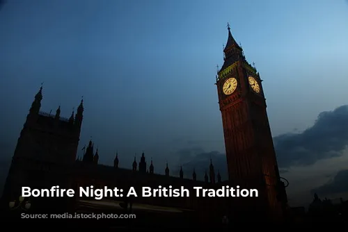 Bonfire Night: A British Tradition