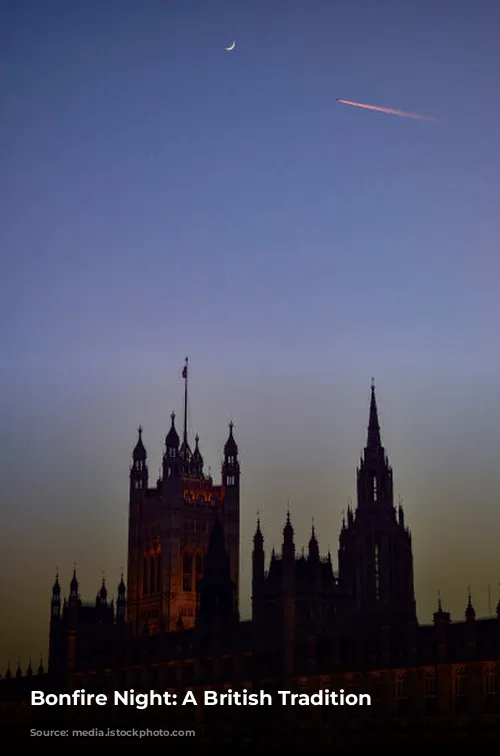 Bonfire Night: A British Tradition