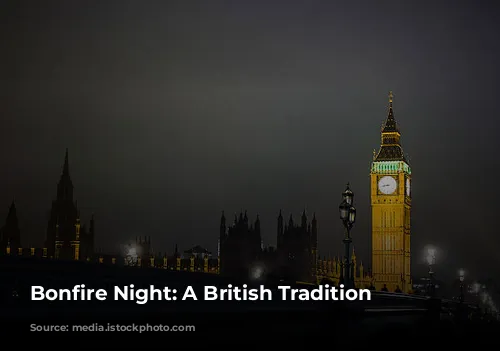 Bonfire Night: A British Tradition