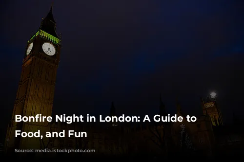 Bonfire Night in London: A Guide to Fireworks, Food, and Fun